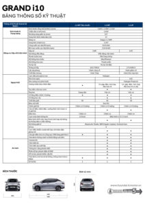 Bang TSKT Grand i10 1